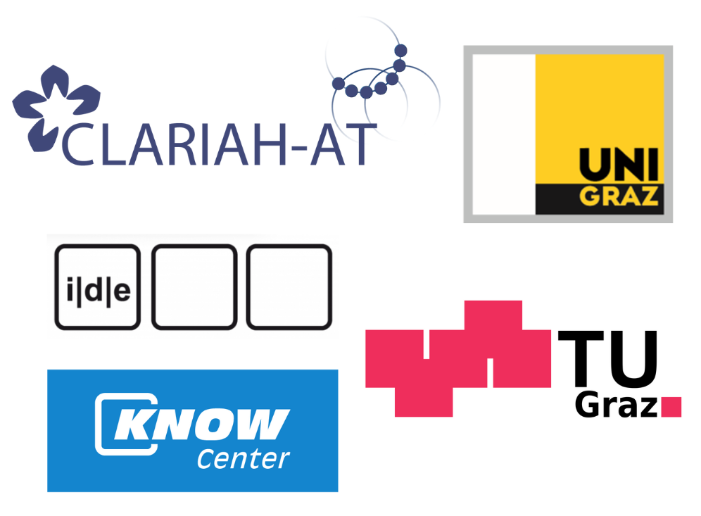 logos